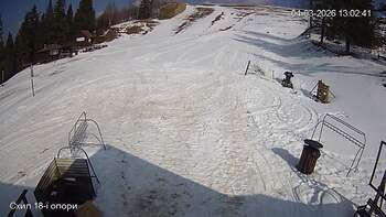 Захар Беркут 4 березня 2026 року, 2026-03-04 13:00