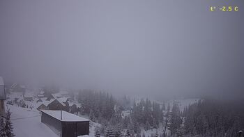 Драгобрат 20 січня 2023 року, 2023-01-20 13:00