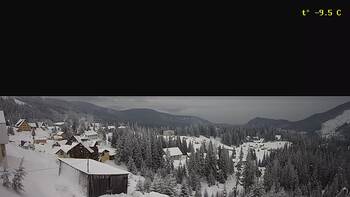 Драгобрат 8 січня 2024 року, 2024-01-08 13:00