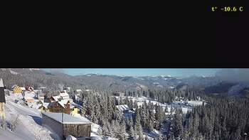 Драгобрат 20 січня 2024 року, 2024-01-20 10:00