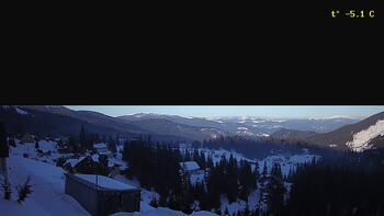 Драгобрат 29 січня 2024 року, 2024-01-29 16:00