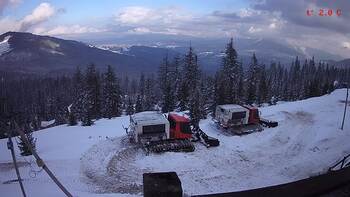 Драгобрат 8 березня 2024 року, 2024-03-08 16:00