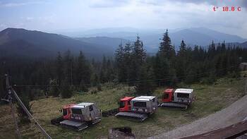 Драгобрат 28 серпня 2024 року, 2024-08-28 13:00