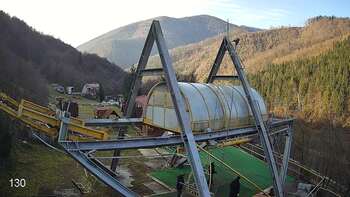 Mizhhiria 7 december 2025 year 13:00