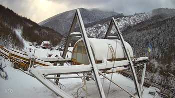 Міжгір’я 10 січня 2026 року, 2026-01-10 16:00