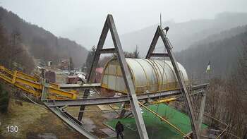 Міжгір’я 15 лютого 2026 року, 2026-02-15 13:00