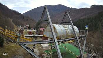 Międzygórze 20 marsz 2026 rok, 2026-03-20 16:00