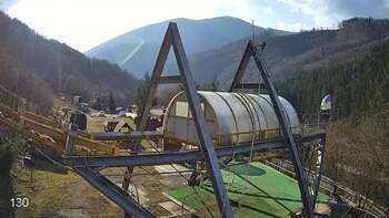 Międzygórze 21 marsz 2026 rok, 2026-03-21 16:00