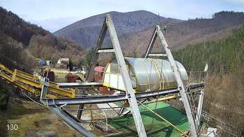 Міжгір’я 22 березня 2026 року, 2026-03-22 10:00