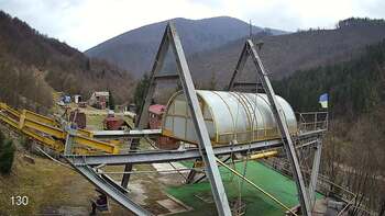 Międzygórze 29 marsz 2026 rok, 2026-03-29 16:00