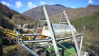 Міжгір’я 5 квітня 2026 року, 2026-04-05 10:00