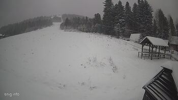 Звенів 10 січня 2025 року, 2025-01-10 16:00