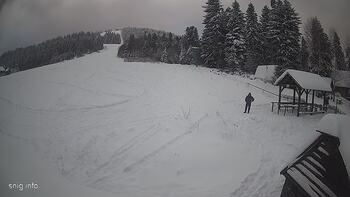Звенів 13 січня 2025 року, 2025-01-13 16:00