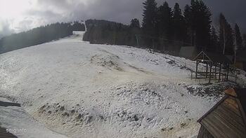 Звенів 27 січня 2025 року, 2025-01-27 13:00