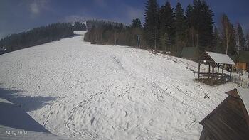 Zveniv 4 march 2025 year, 2025-03-04 10:00