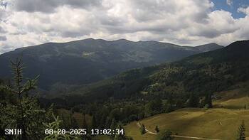 Yasinia 20 august 2025 year 13:00