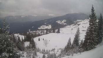 Yasinia 3 february 2026 year, 2026-02-03 10:00