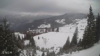 Yasinia 4 february 2026 year, 2026-02-04 10:00