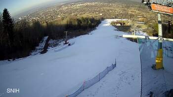 Bukowica 28 luty 2026 rok, 2026-02-28 16:00