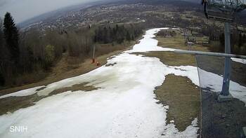 Bukovytsia 20 march 2026 year 10:00