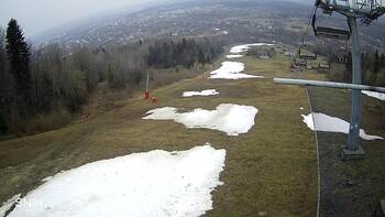 Bukowica 29 marsz 2026 rok, 2026-03-29 16:00