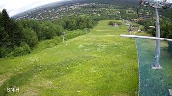 Bukowica 15 czerwiec 2026 rok, 2026-06-15 13:00