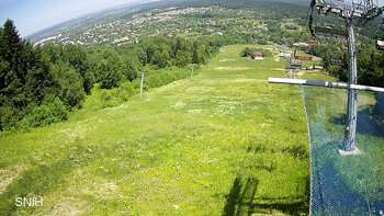 Bukowica 20 czerwiec 2026 rok, 2026-06-20 13:00