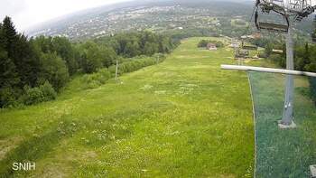 Bukowica 22 czerwiec 2026 rok, 2026-06-22 16:00