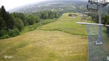 Bukowica 19 lipiec 2026 rok, 2026-07-19 10:00