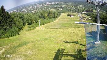 Bukowica 4 sierpień 2026 rok, 2026-08-04 13:00