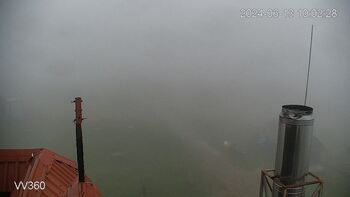 Захар Беркут 13 червня 2024 року, 2024-06-13 10:00