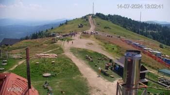 Захар Беркут 14 липня 2024 року, 2024-07-14 13:00