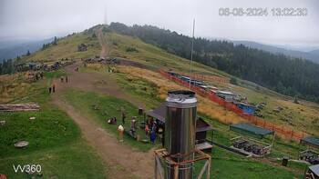 Захар Беркут 6 серпня 2024 року, 2024-08-06 13:00