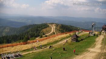 Захар Беркут 28 серпня 2024 року, 2024-08-28 13:00