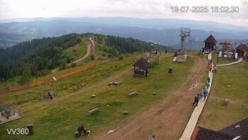 Захар Беркут 19 липня 2025 року, 2025-07-19 16:00