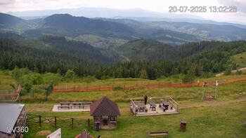 Захар Беркут 20 липня 2025 року, 2025-07-20 13:00