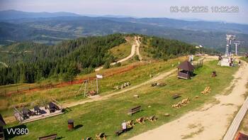 Захар Беркут 3 серпня 2025 року, 2025-08-03 10:00