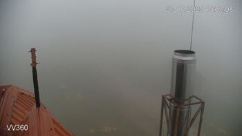 Захар Беркут 27 жовтня 2025 року, 2025-10-27 10:00