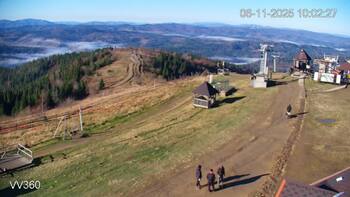 Zakhar Berkut 6 november 2025 year 10:00