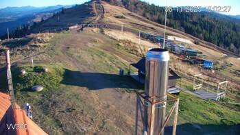 Захар Беркут 6 листопада 2025 року, 2025-11-06 16:00