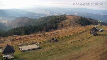 Захар Беркут 7 грудня 2025 року, 2025-12-07 13:00