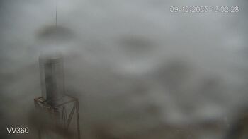 Захар Беркут 9 грудня 2025 року, 2025-12-09 13:00