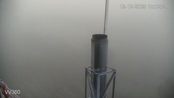 Захар Беркут 13 грудня 2025 року, 2025-12-13 10:00