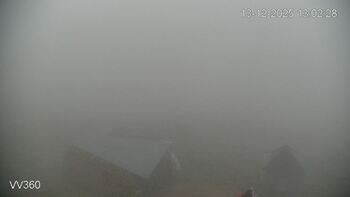 Захар Беркут 13 грудня 2025 року, 2025-12-13 13:00