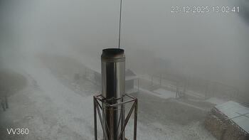 Захар Беркут 23 грудня 2025 року, 2025-12-23 13:00