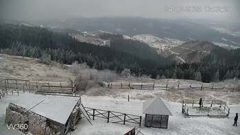 Захар Беркут 24 грудня 2025 року, 2025-12-24 13:00