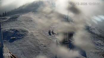 Захар Беркут 27 грудня 2025 року, 2025-12-27 10:00