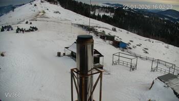 Захар Беркут 22 січня 2026 року, 2026-01-22 16:00