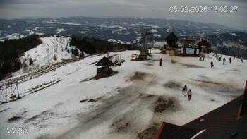 Zakhar Berkut 5 february 2026 year 13:00