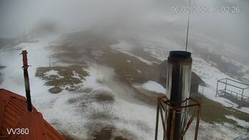 Zakhar Berkut 6 february 2026 year 13:00